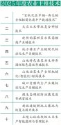 沉慶發業科技十大